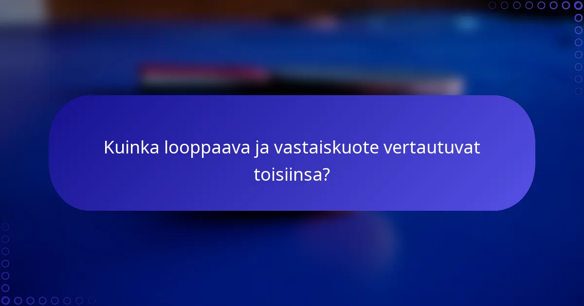 Kuinka looppaava ja vastaiskuote vertautuvat toisiinsa?